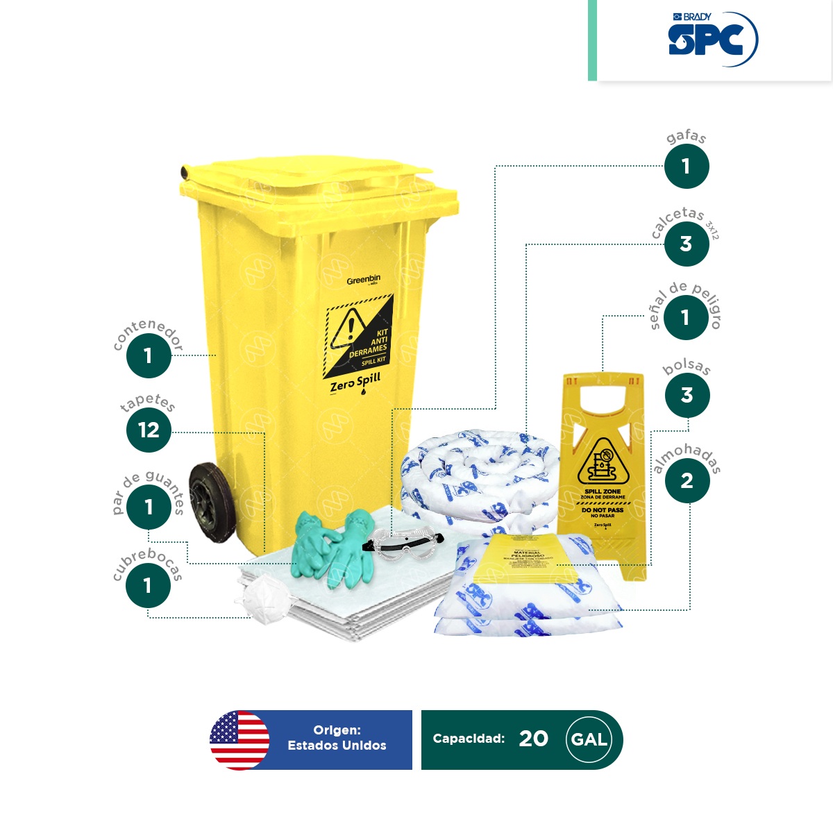 kit antiderrames movil aceite 20 gal spc 002