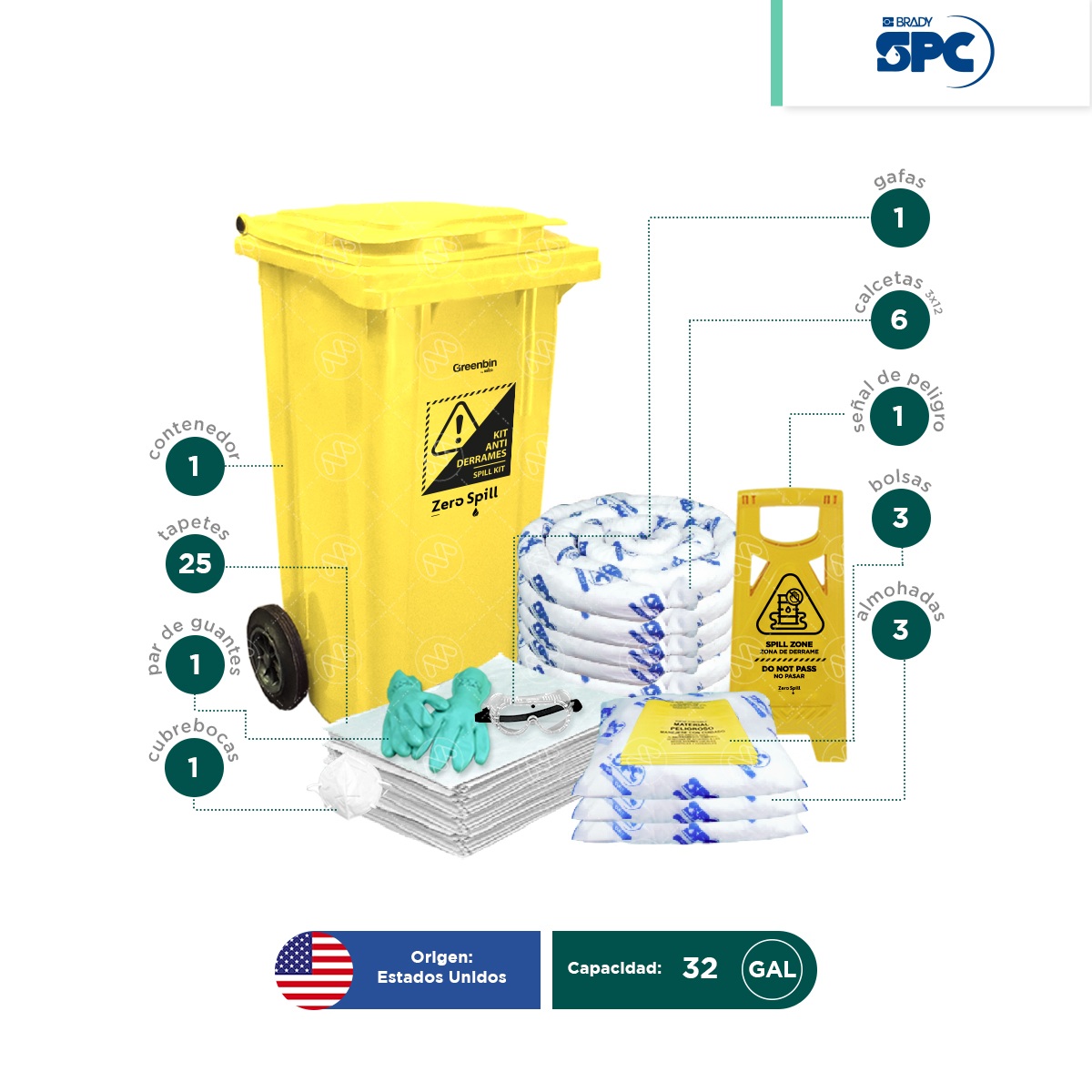 kit antiderrames movil aceite 32 gal spc 002