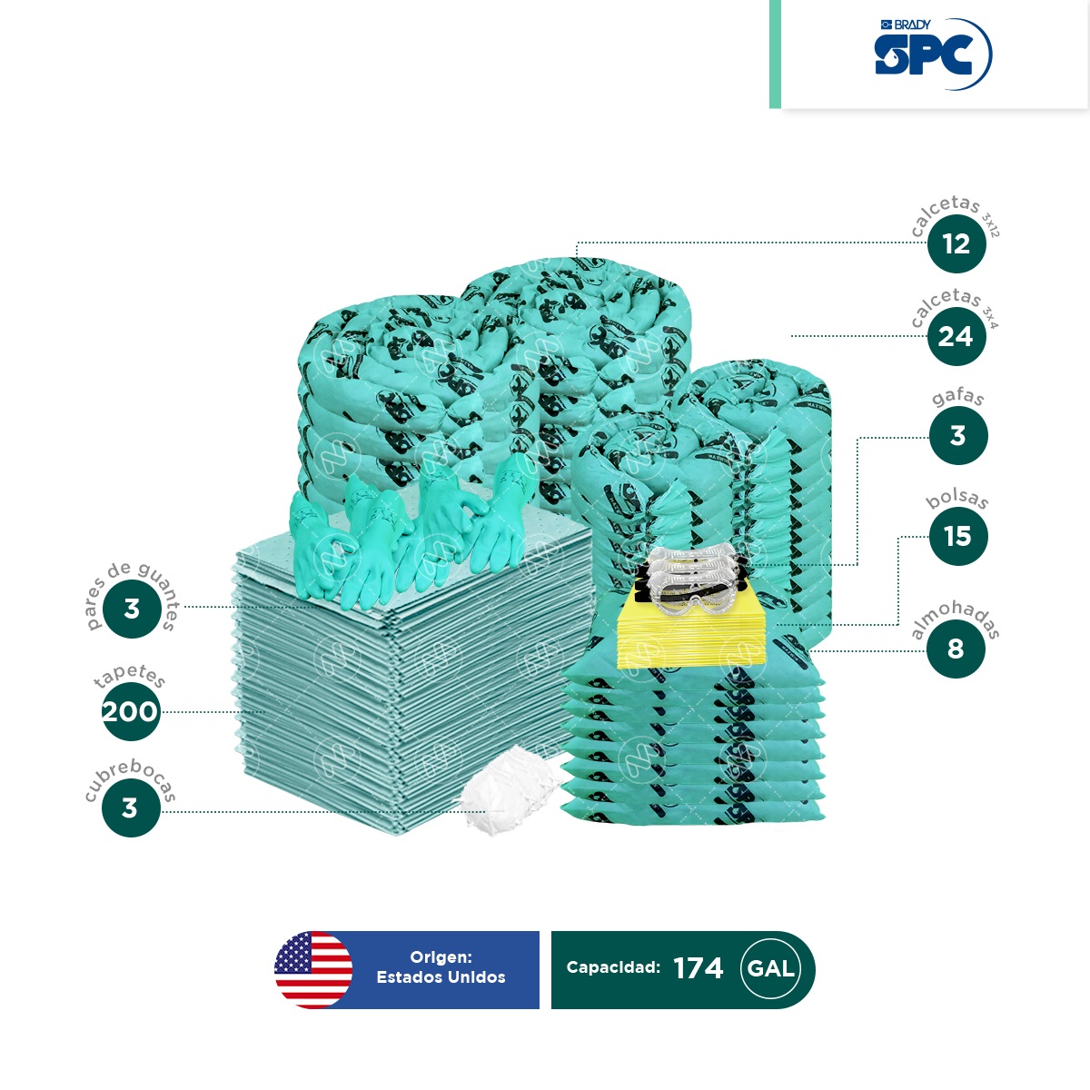 repuesto kit antiderrames hazmat spc 174 gal 002