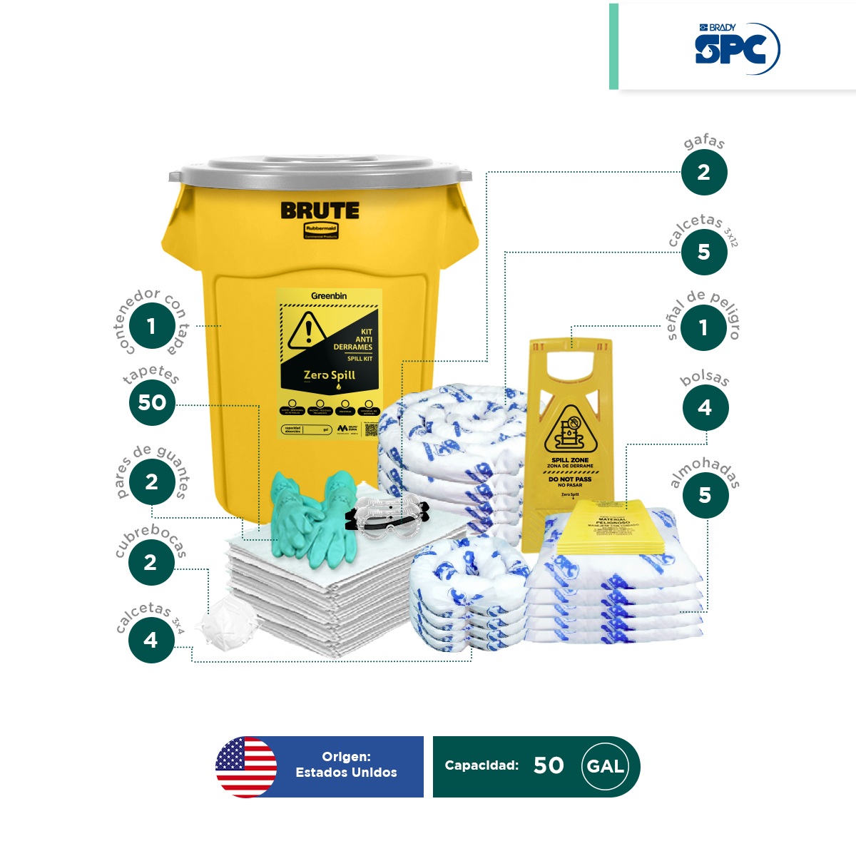 kit antiderrames aceite 50 gal spc brute 002